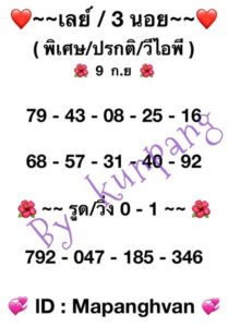 หวยฮานอยวันนี้ 9/9/66 ชุดที่7