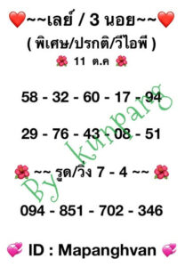 หวยมาเลย์วันนี้ 11/10/66 ชุดที่2