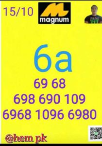 หวยมาเลย์วันนี้ 15/10/66 ชุดที่7