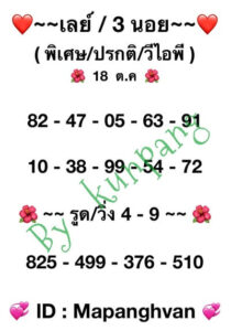 หวยมาเลย์วันนี้ 18/10/66 ชุดที่9