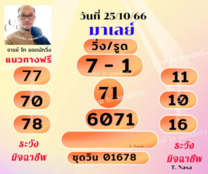 หวยมาเลย์วันนี้ 25/10/66 ชุดที่8