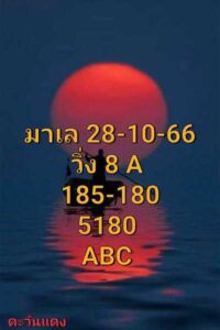 หวยมาเลย์วันนี้ 28/10/66 ชุดที่3