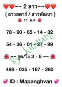 หวยลาววันนี้ 11/10/66 ชุดที่1