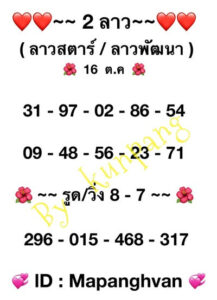 หวยลาววันนี้ 16/10/66 ชุดที่7