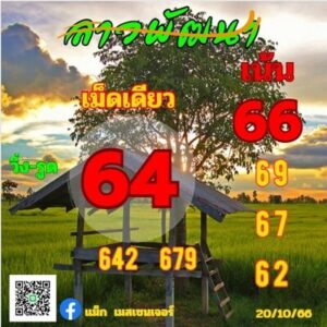 หวยลาววันนี้ 20/10/66 ชุดที่5