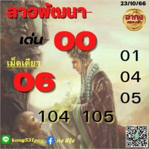 หวยลาววันนี้ 23/10/66 ชุดที่8