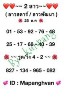 หวยลาววันนี้ 25/10/66 ชุดที่4