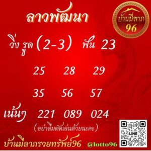 หวยลาววันนี้ 25/10/66 ชุดที่8