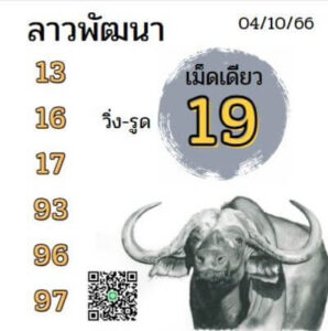 หวยลาววันนี้ 4/10/66 ชุดที่7