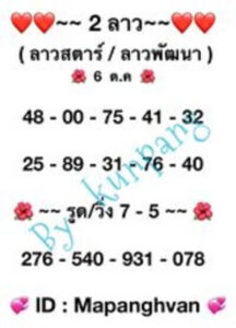 หวยลาววันนี้ 6/10/66 ชุดที่3