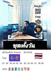 หวยหุ้นวันนี 30/10/66 ชุดที่7