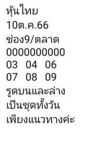 หวยหุ้นวันนี้ 10/10/66 ชุดที่7