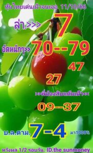 หวยหุ้นวันนี้ 11/10/66 ชุดที่3