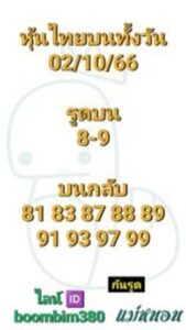 หวยหุ้นวันนี้ 2/10/66 ชุดที่2