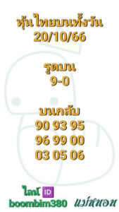 หวยหุ้นวันนี้ 20/10/66 ชุดที่1