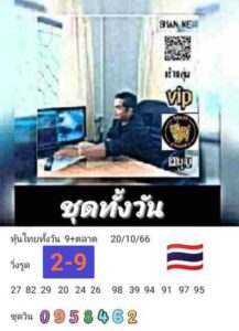 หวยหุ้นวันนี้ 20/10/66 ชุดที่7