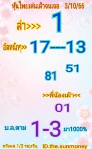 หวยหุ้นวันนี้ 3/10/66 ชุดที่5