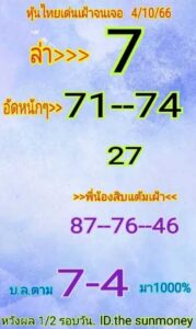 หวยหุ้นวันนี้ 4/10/66 ชุดที่3