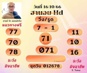 หวยฮานอยวันนี้ 16/10/66 ชุดที่7