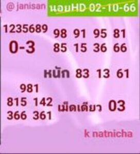 หวยฮานอยวันนี้ 2/10/66 ชุดที่9