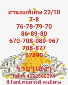 หวยฮานอยวันนี้ 22/10/66 ชุดที่6