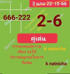 หวยฮานอยวันนี้ 22/10/66 ชุดที่8