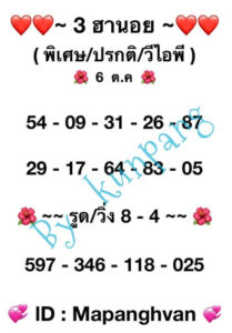 หวยฮานอยวันนี้ 6/10/66 ชุดที่1