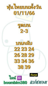 หวยหุ้นวันนี้ 1/11/66 ชุดที่1