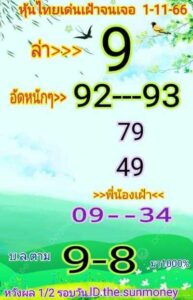 หวยหุ้นวันนี้ 1/11/66 ชุดที่8