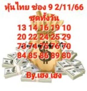 หวยหุ้นวันนี้ 2/11/66 ชุดที่6