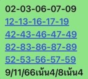 ฃหวยหุ้นวันนี้ 9/11/66 ชุดที่3