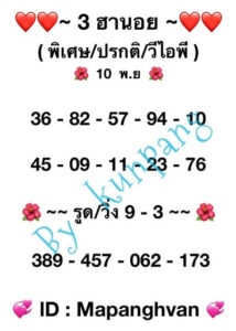 หวยฮานอยวันนี้ 10/11/66 ชุดที่1