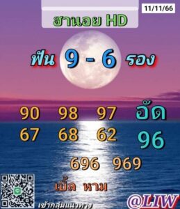 หวยฮานอยวันนี้ 11/11/66 ชุดที่1