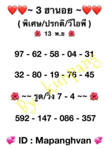 หวยฮานอยวันนี้ 13/11/66 ชุดที่3