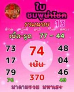 หวยฮานอยวันนี้ 13/11/66 ชุดที่6