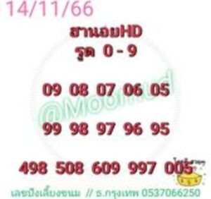 หวยฮานอยวันนี้ 14/11/66 ชุดที่10