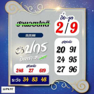 หวยฮานอยวันนี้ 15/11/66 ชุดที่1