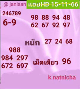 หวยฮานอยวันนี้ 15/11/66 ชุดที่4