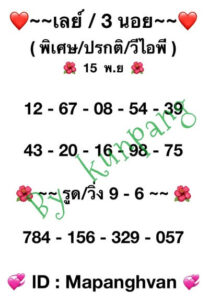 หวยฮานอยวันนี้ 15/11/66 ชุดที่9