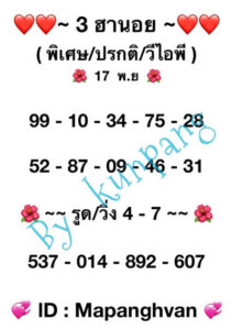 หวยฮานอยวันนี้ 17/11/66 ชุดที่2