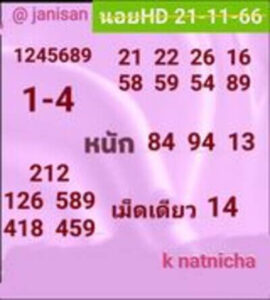 หวยฮานอยวันนี้ 21/11/66 ชุดที่7