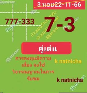 หวยฮานอยวันนี้ 22/11/66 ชุดที่4