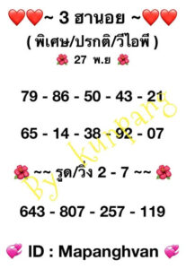 หวยฮานอยวันนี้ 27/11/66 ชุดที่3