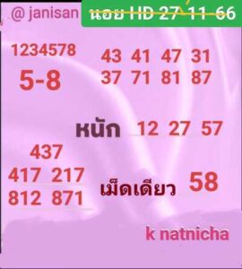 หวยฮานอยวันนี้ 27/11/66 ชุดที่8