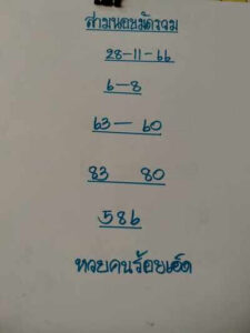 หวยฮานอยวันนี้ 28/11/66 ชุดที่1