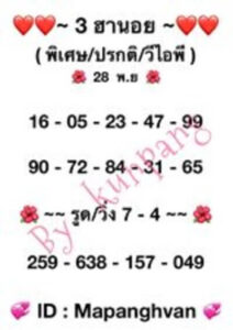 หวยฮานอยวันนี้ 28/11/66 ชุดที่7