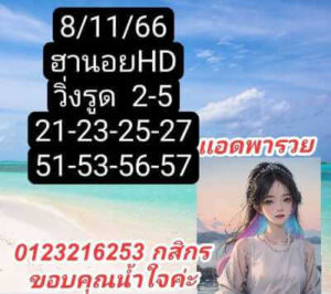 หวยฮานอยวันนี้ 8/11/66 ชุดที่1