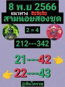 หวยฮานอยวันนี้ 8/11/66 ชุดที่6