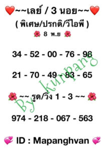 หวยฮานอยวันนี้ 8/11/66 ชุดที่9