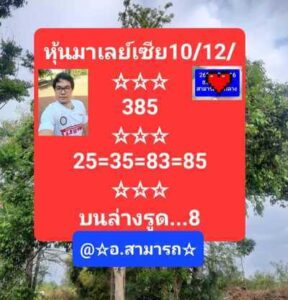 หวยมาเลย์วันนี้ 10/12/66 ชุดที่2